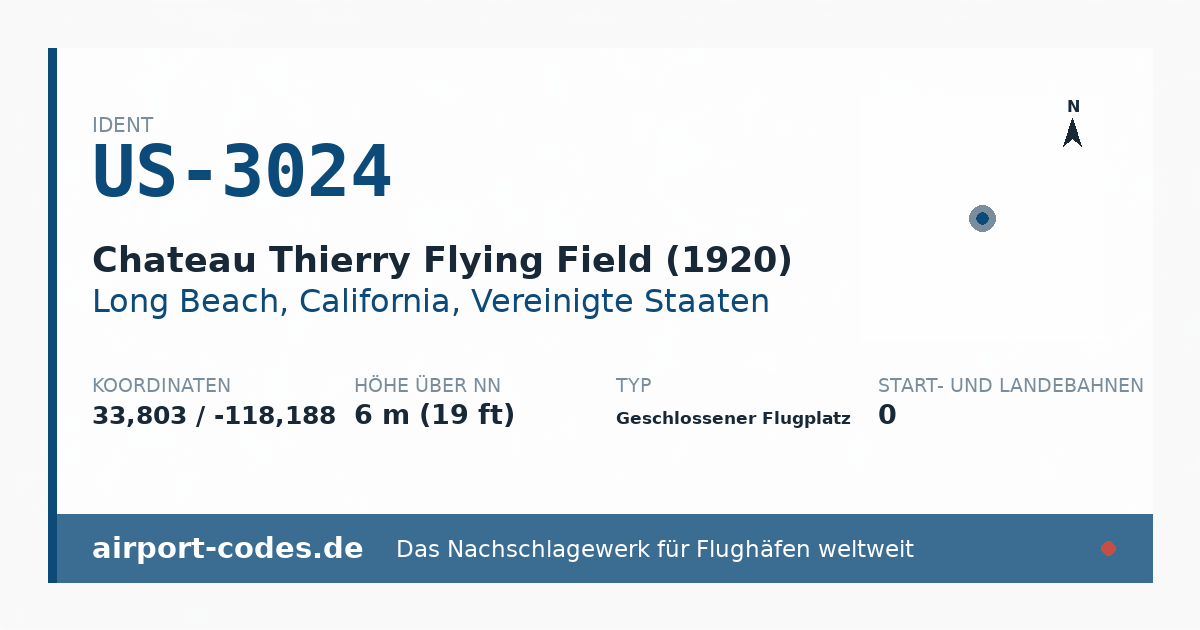 Generierte Übersichtsgrafik zum Flughafen Chateau Thierry Flying Field (1920) mit Codes, Koordinaten und Bahnenskizze