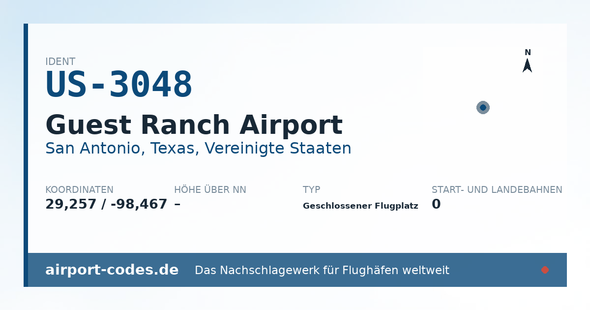 Generierte Übersichtsgrafik zum Flughafen Guest Ranch Airport mit Codes, Koordinaten und Bahnenskizze
