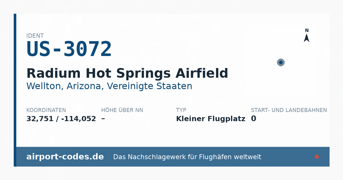 Generierte Übersichtsgrafik zum Flughafen Radium Hot Springs Airfield mit Codes, Koordinaten und Bahnenskizze