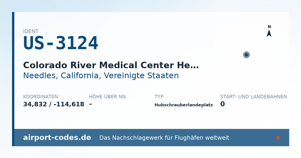 Generierte Übersichtsgrafik zum Flughafen Colorado River Medical Center Helipad mit Codes, Koordinaten und Bahnenskizze