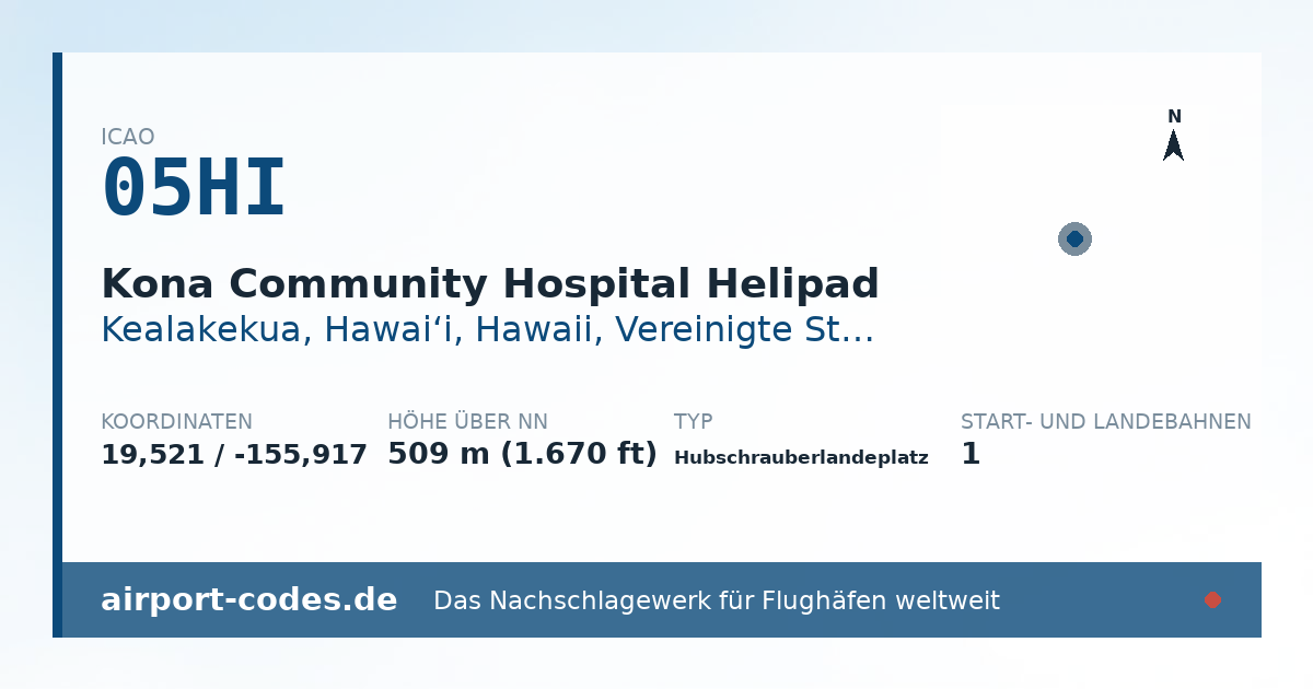 Generierte Übersichtsgrafik zum Flughafen Kona Community Hospital Helipad mit Codes, Koordinaten und Bahnenskizze