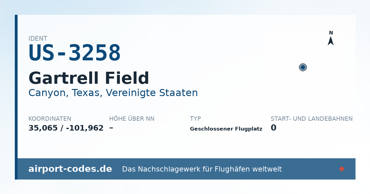 Generierte Übersichtsgrafik zum Flughafen Gartrell Field mit Codes, Koordinaten und Bahnenskizze