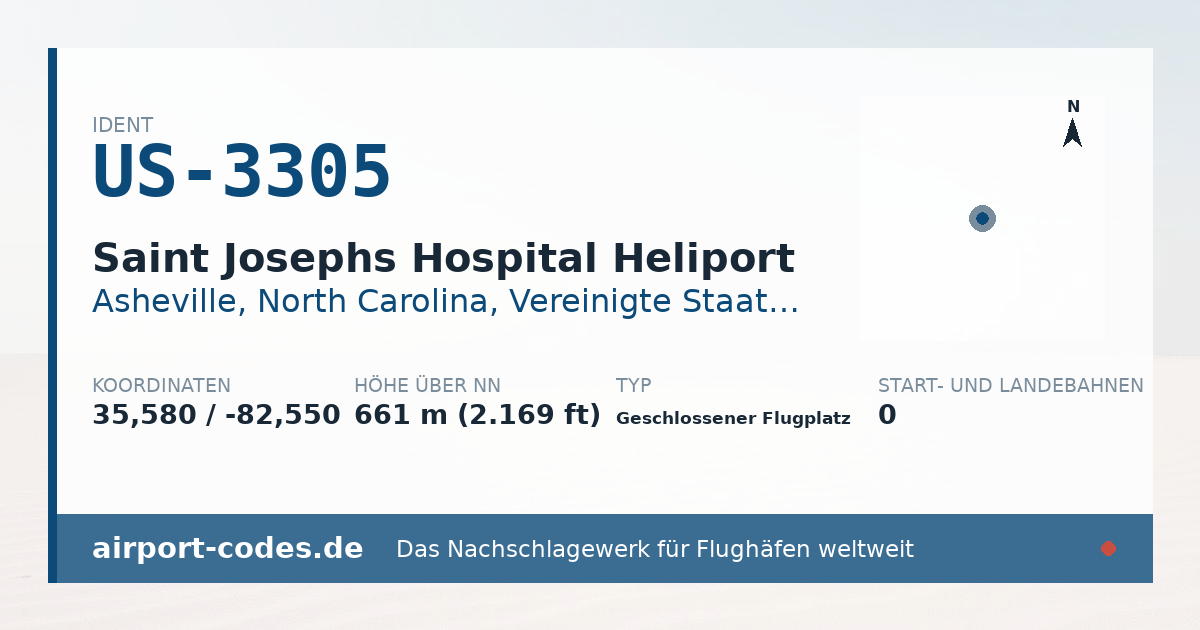 Generierte Übersichtsgrafik zum Flughafen Saint Josephs Hospital Heliport mit Codes, Koordinaten und Bahnenskizze