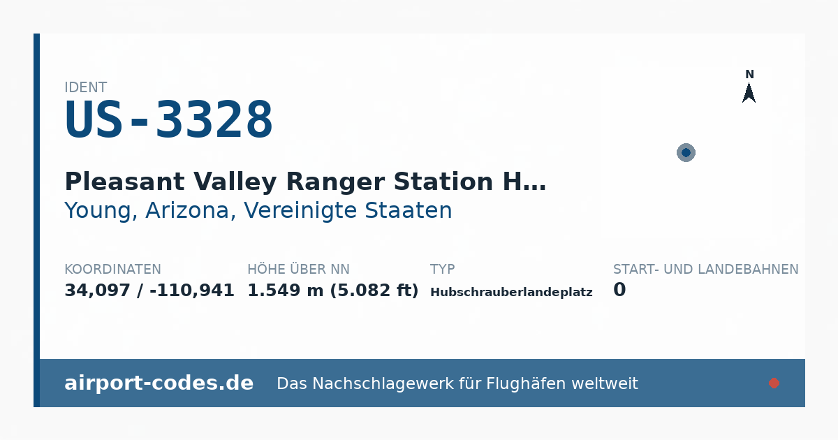 Generierte Übersichtsgrafik zum Flughafen Pleasant Valley Ranger Station Heliport mit Codes, Koordinaten und Bahnenskizze