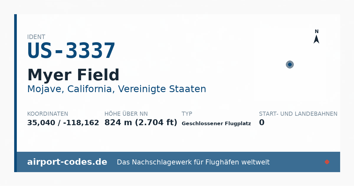 Generierte Übersichtsgrafik zum Flughafen Myer Field mit Codes, Koordinaten und Bahnenskizze