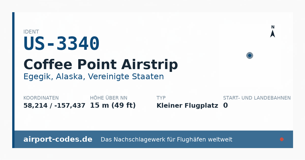 Generierte Übersichtsgrafik zum Flughafen Coffee Point Airstrip mit Codes, Koordinaten und Bahnenskizze