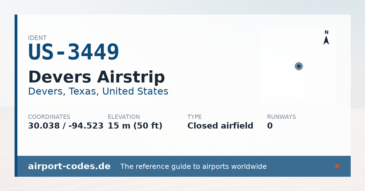 Generated summary graphic for Devers Airstrip showing codes, coordinates and a runway sketch