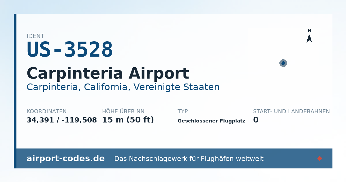 Generierte Übersichtsgrafik zum Flughafen Carpinteria Airport mit Codes, Koordinaten und Bahnenskizze
