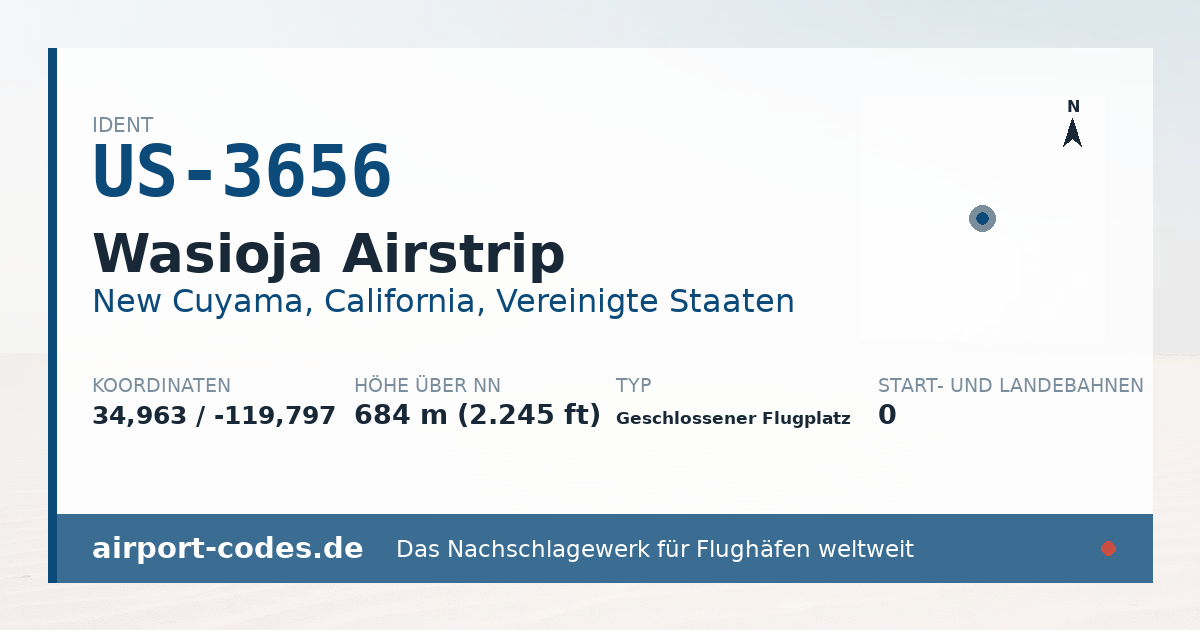 Generierte Übersichtsgrafik zum Flughafen Wasioja Airstrip mit Codes, Koordinaten und Bahnenskizze