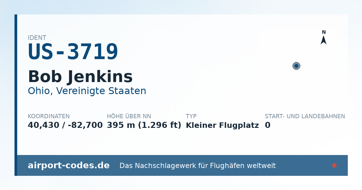 Generierte Übersichtsgrafik zum Flughafen Bob Jenkins mit Codes, Koordinaten und Bahnenskizze