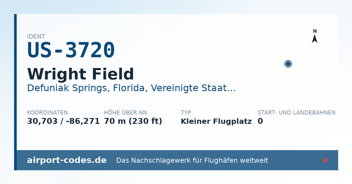 Generierte Übersichtsgrafik zum Flughafen Wright Field mit Codes, Koordinaten und Bahnenskizze