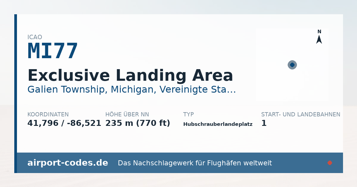 Generierte Übersichtsgrafik zum Flughafen Exclusive Landing Area mit Codes, Koordinaten und Bahnenskizze