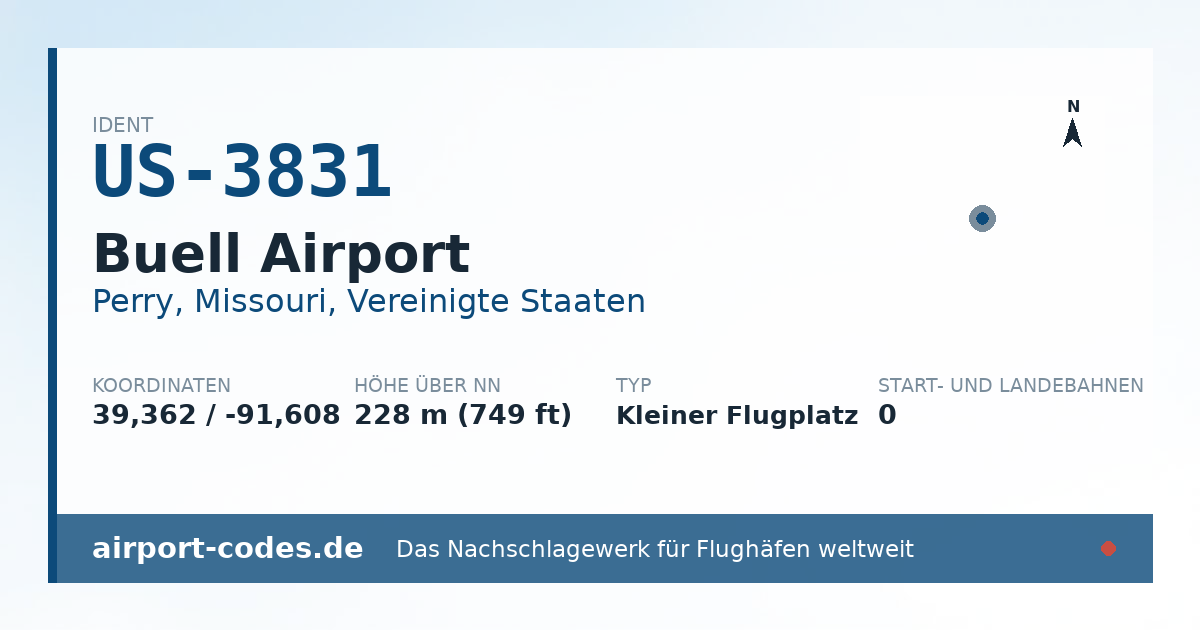 Generierte Übersichtsgrafik zum Flughafen Buell Airport mit Codes, Koordinaten und Bahnenskizze