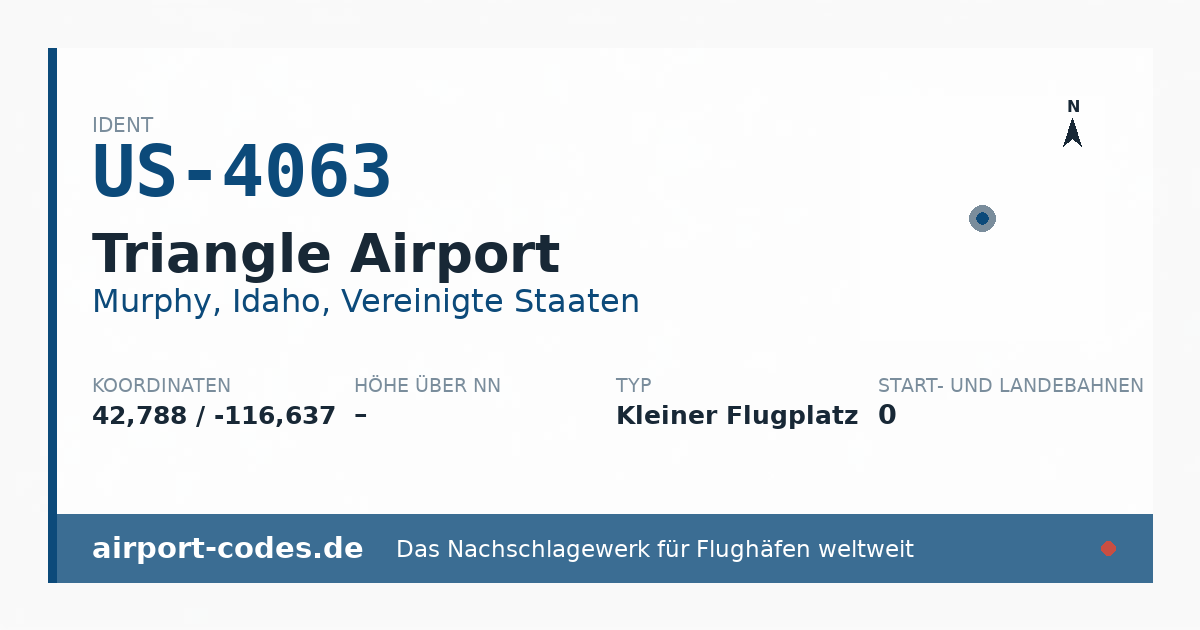 Generierte Übersichtsgrafik zum Flughafen Triangle Airport mit Codes, Koordinaten und Bahnenskizze