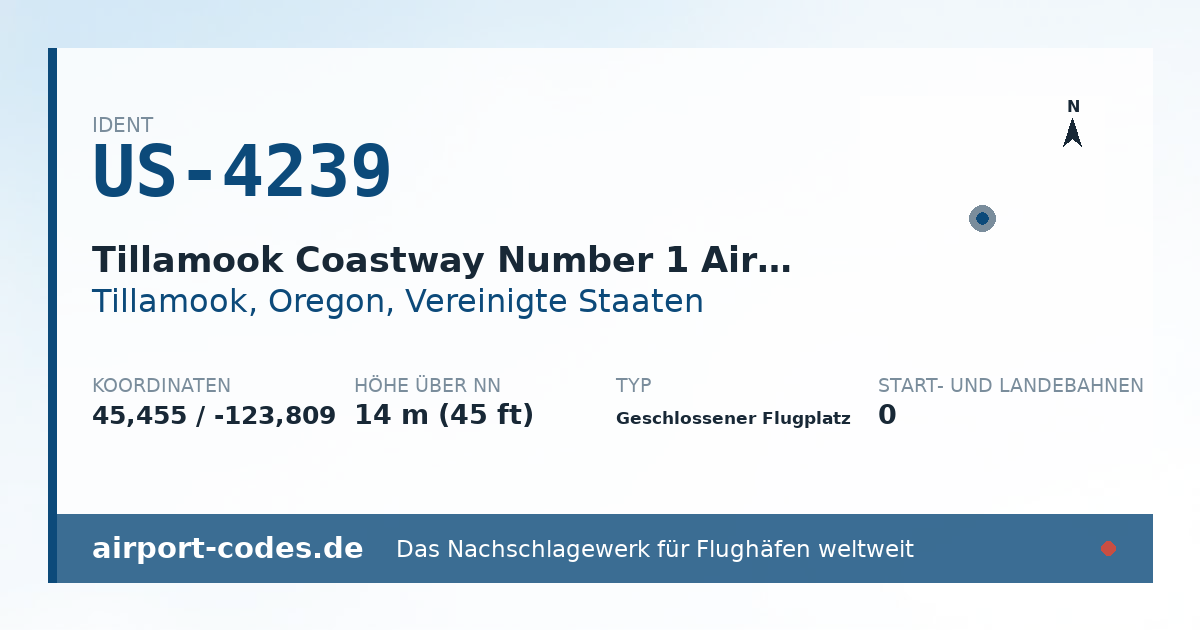 Generierte Übersichtsgrafik zum Flughafen Tillamook Coastway Number 1 Airport mit Codes, Koordinaten und Bahnenskizze