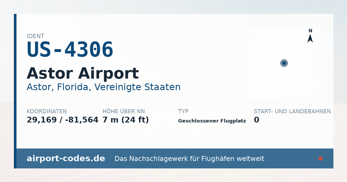 Generierte Übersichtsgrafik zum Flughafen Astor Airport mit Codes, Koordinaten und Bahnenskizze
