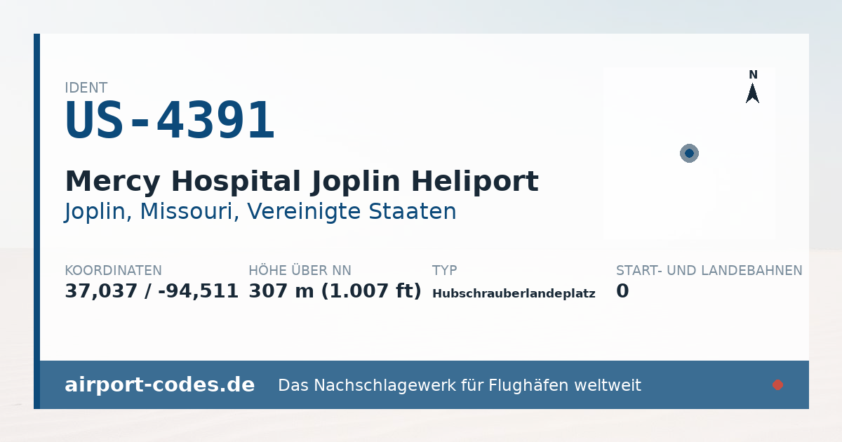 Generierte Übersichtsgrafik zum Flughafen Mercy Hospital Joplin Heliport mit Codes, Koordinaten und Bahnenskizze