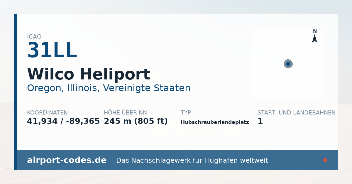 Generierte Übersichtsgrafik zum Flughafen Wilco Heliport mit Codes, Koordinaten und Bahnenskizze