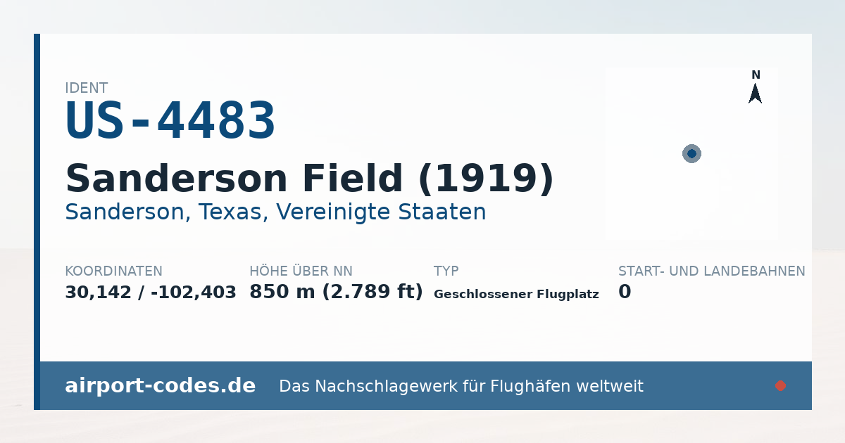 Generierte Übersichtsgrafik zum Flughafen Sanderson Field (1919) mit Codes, Koordinaten und Bahnenskizze