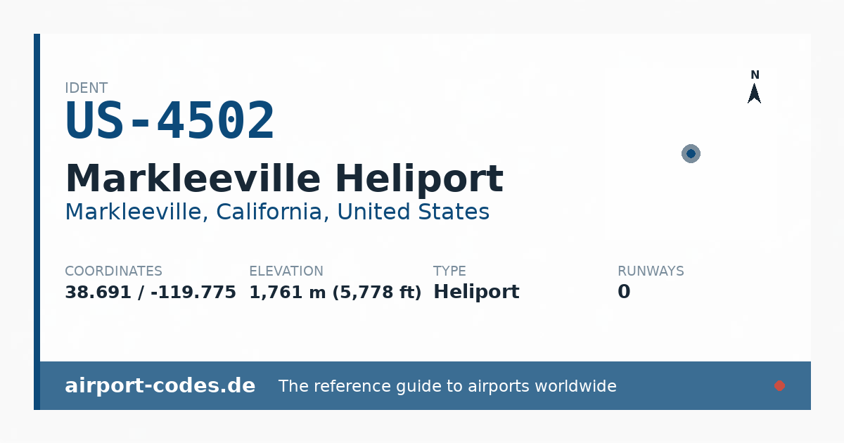 Generated summary graphic for Markleeville Heliport showing codes, coordinates and a runway sketch