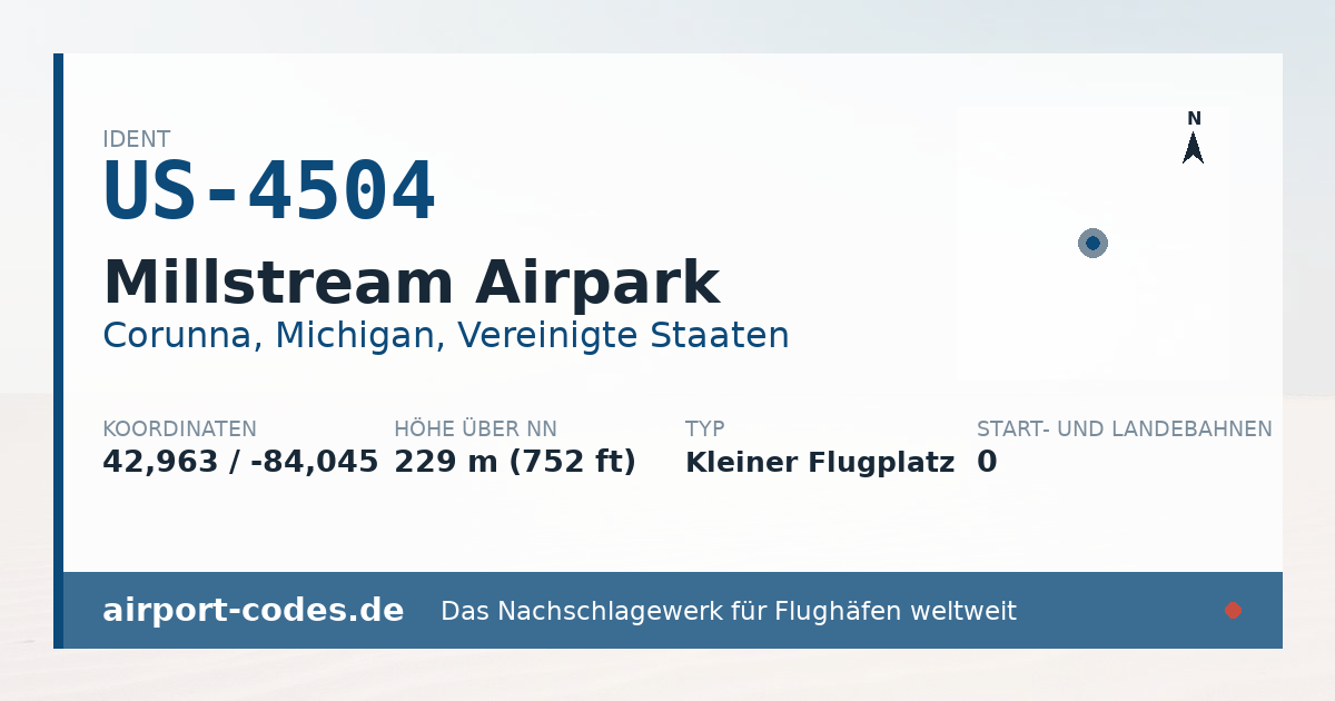 Generierte Übersichtsgrafik zum Flughafen Millstream Airpark mit Codes, Koordinaten und Bahnenskizze