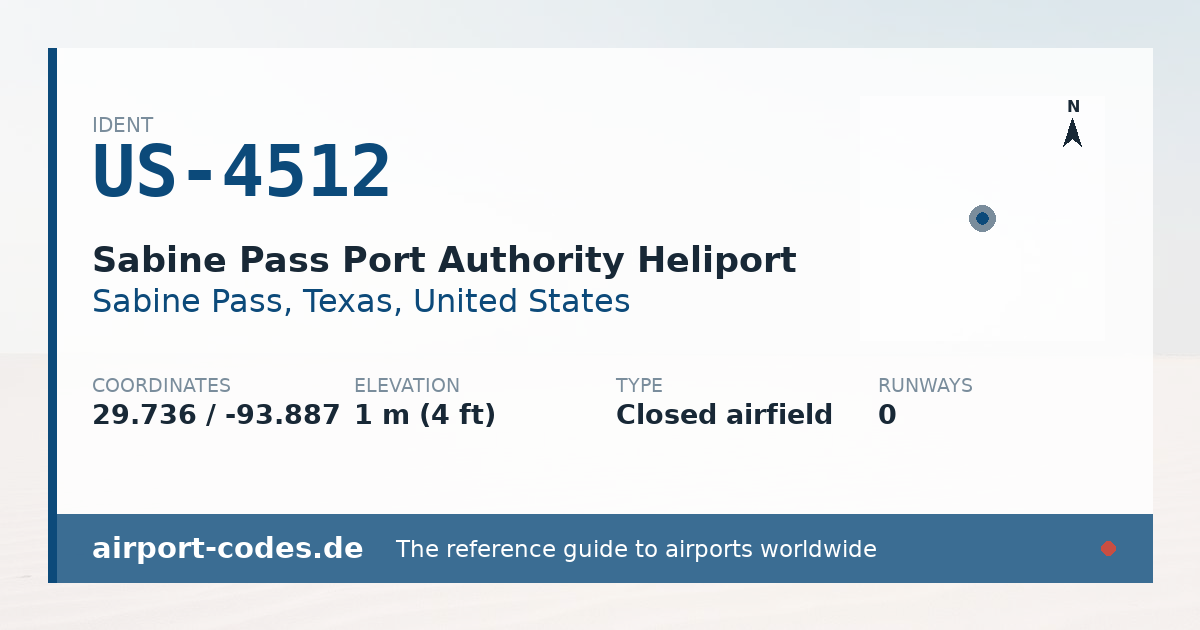 Generated summary graphic for Sabine Pass Port Authority Heliport showing codes, coordinates and a runway sketch