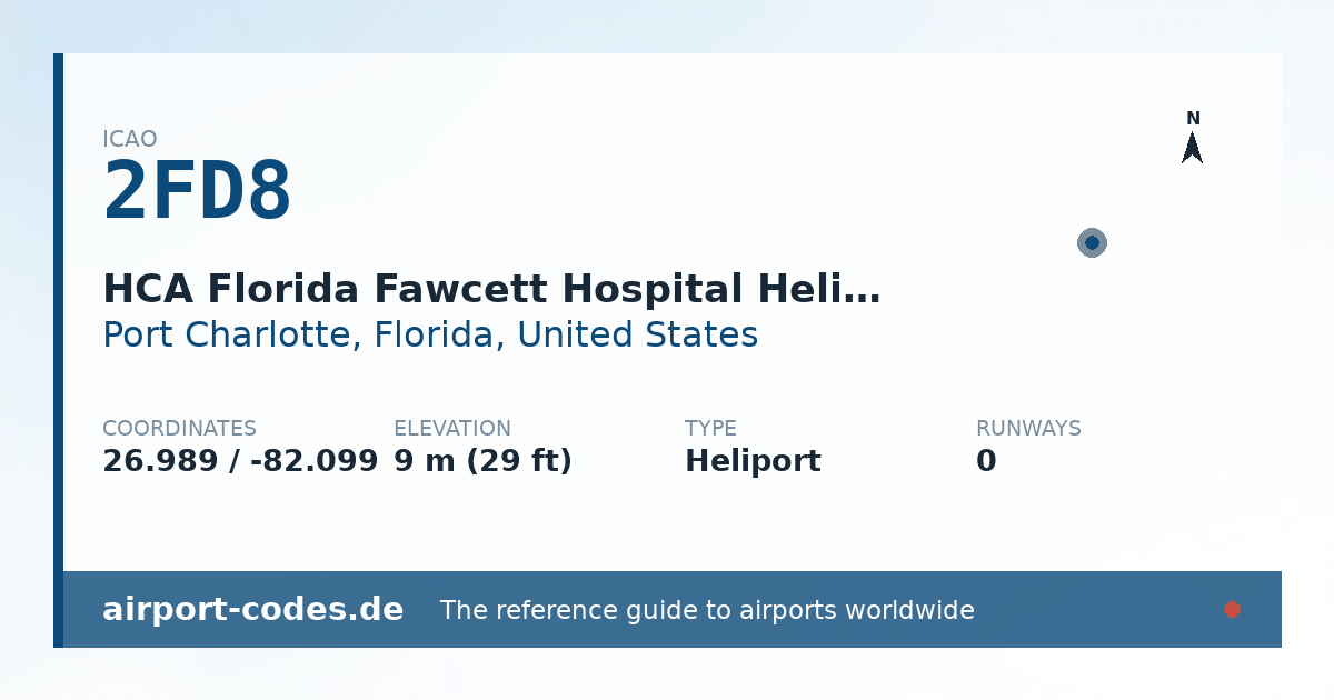 Generated summary graphic for HCA Florida Fawcett Hospital Heliport showing codes, coordinates and a runway sketch