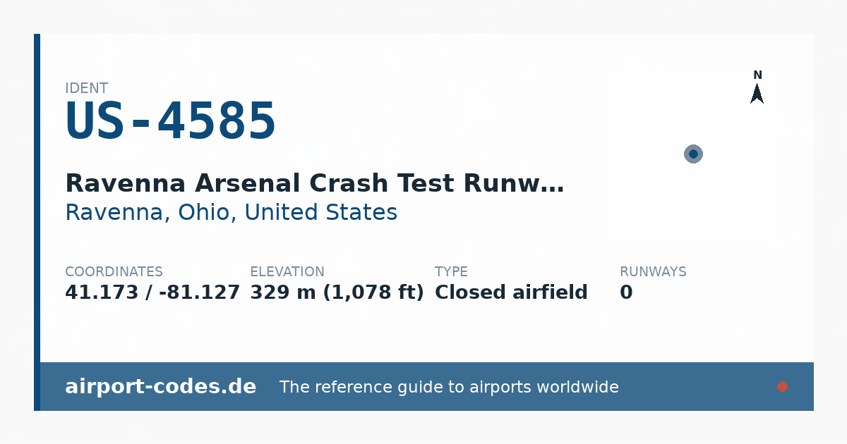 Generated summary graphic for Ravenna Arsenal Crash Test Runway showing codes, coordinates and a runway sketch