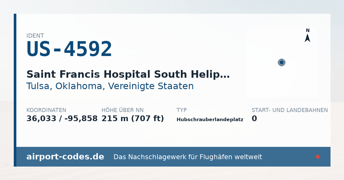 Generierte Übersichtsgrafik zum Flughafen Saint Francis Hospital South Heliport mit Codes, Koordinaten und Bahnenskizze