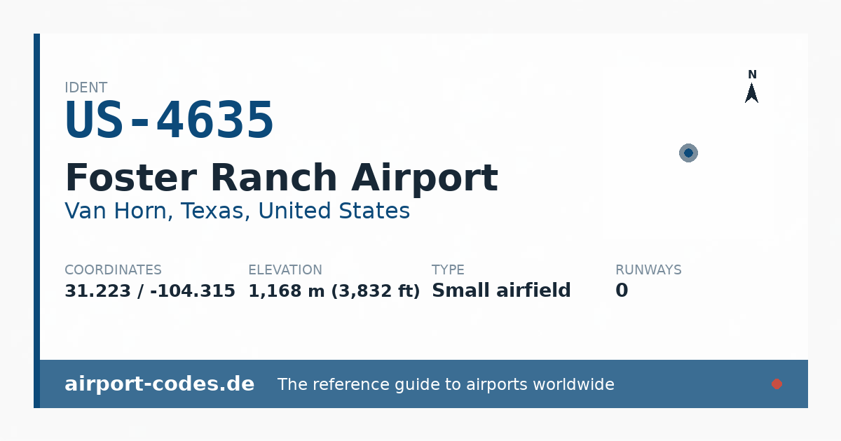 Generated summary graphic for Foster Ranch Airport showing codes, coordinates and a runway sketch