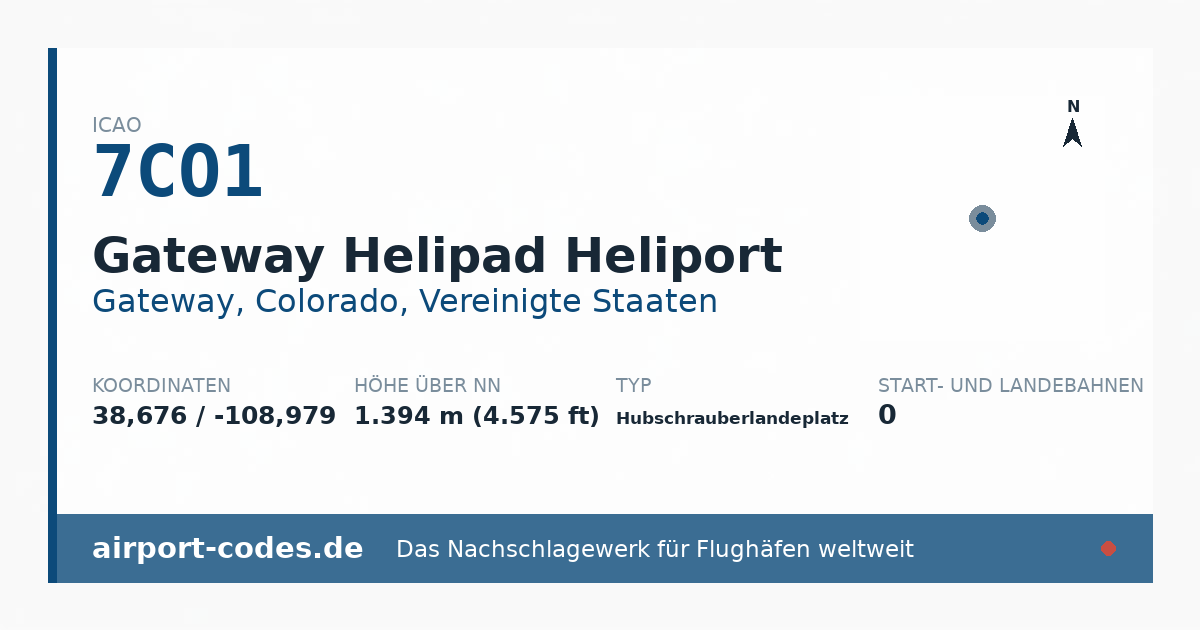 Generierte Übersichtsgrafik zum Flughafen Gateway Helipad Heliport mit Codes, Koordinaten und Bahnenskizze