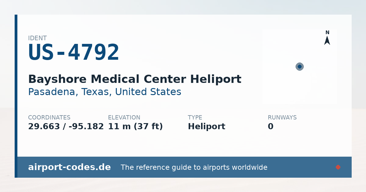 Generated summary graphic for Bayshore Medical Center Heliport showing codes, coordinates and a runway sketch