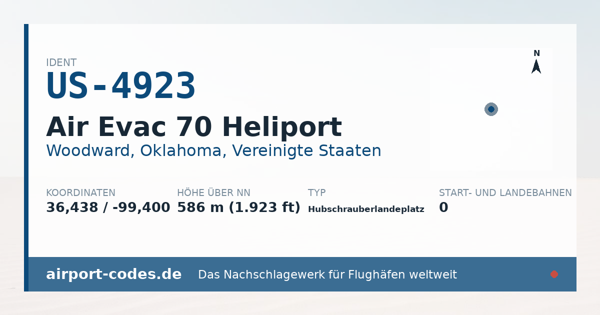 Generierte Übersichtsgrafik zum Flughafen Air Evac 70 Heliport mit Codes, Koordinaten und Bahnenskizze