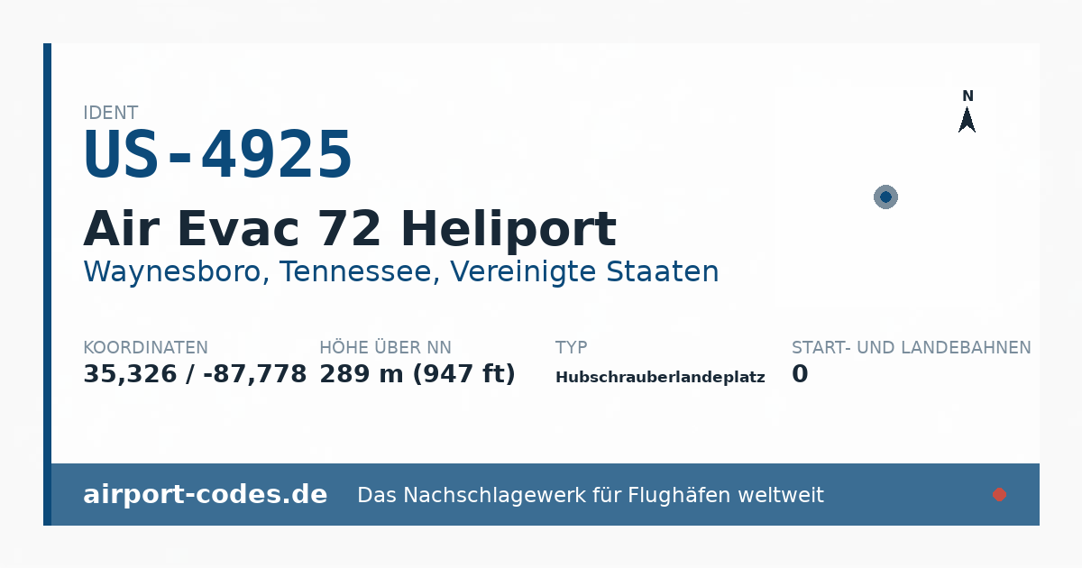 Generierte Übersichtsgrafik zum Flughafen Air Evac 72 Heliport mit Codes, Koordinaten und Bahnenskizze