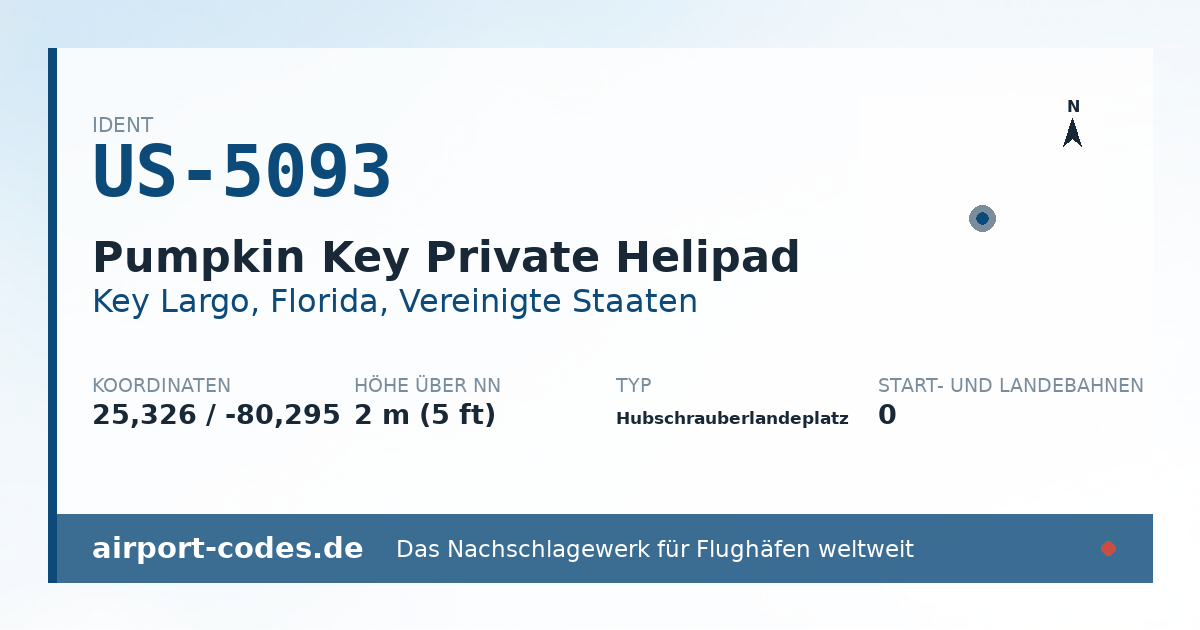 Generierte Übersichtsgrafik zum Flughafen Pumpkin Key Private Helipad mit Codes, Koordinaten und Bahnenskizze