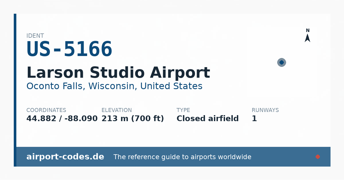 Generated summary graphic for Larson Studio Airport showing codes, coordinates and a runway sketch