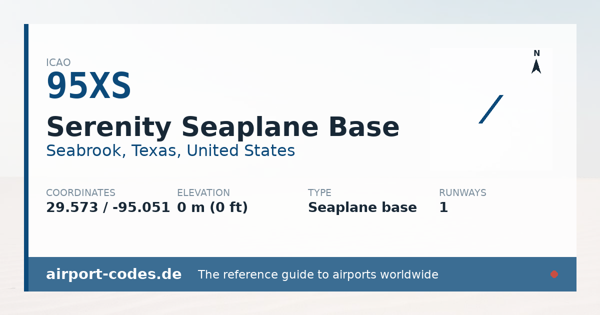 Generated summary graphic for Serenity Seaplane Base showing codes, coordinates and a runway sketch