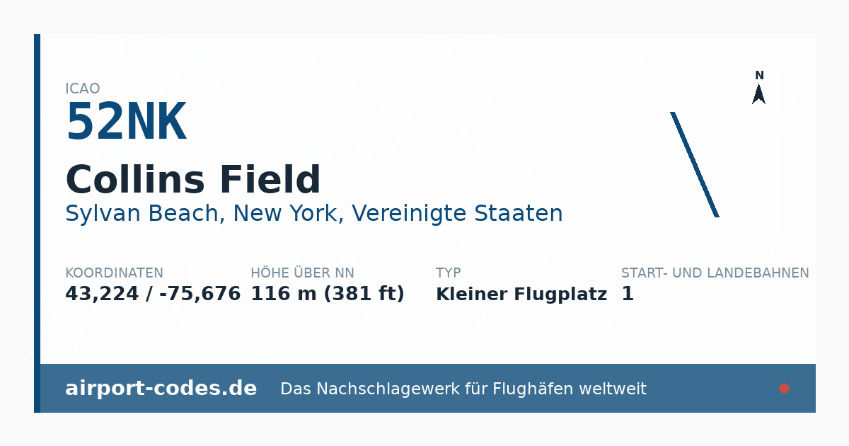 Generierte Übersichtsgrafik zum Flughafen Collins Field mit Codes, Koordinaten und Bahnenskizze