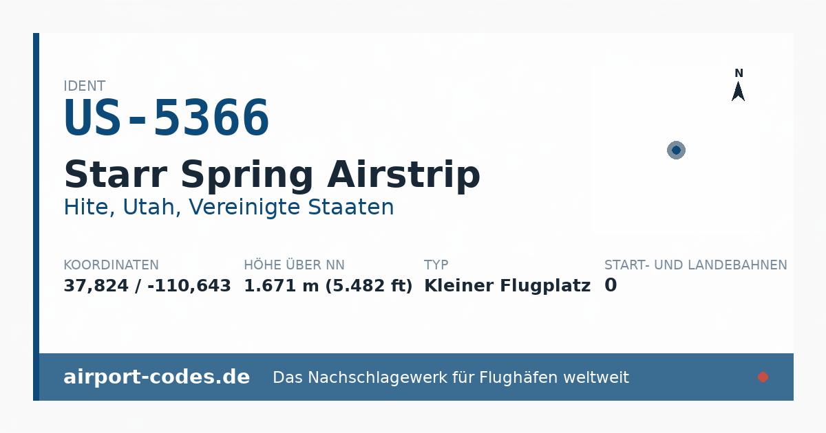 Generierte Übersichtsgrafik zum Flughafen Starr Spring Airstrip mit Codes, Koordinaten und Bahnenskizze