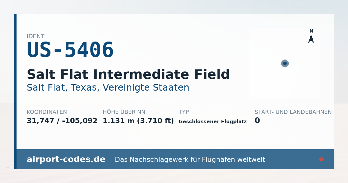 Generierte Übersichtsgrafik zum Flughafen Salt Flat Intermediate Field mit Codes, Koordinaten und Bahnenskizze