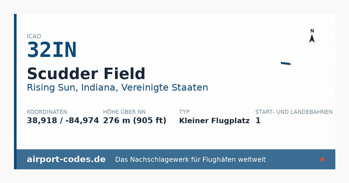 Generierte Übersichtsgrafik zum Flughafen Scudder Field mit Codes, Koordinaten und Bahnenskizze