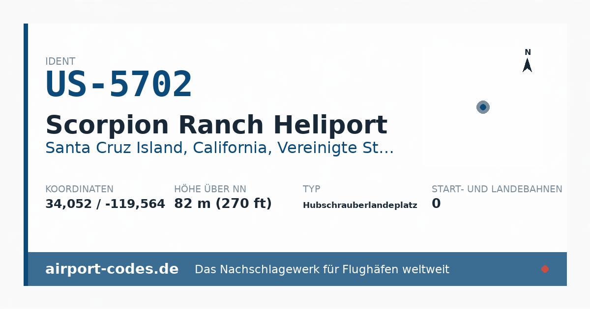 Generierte Übersichtsgrafik zum Flughafen Scorpion Ranch Heliport mit Codes, Koordinaten und Bahnenskizze