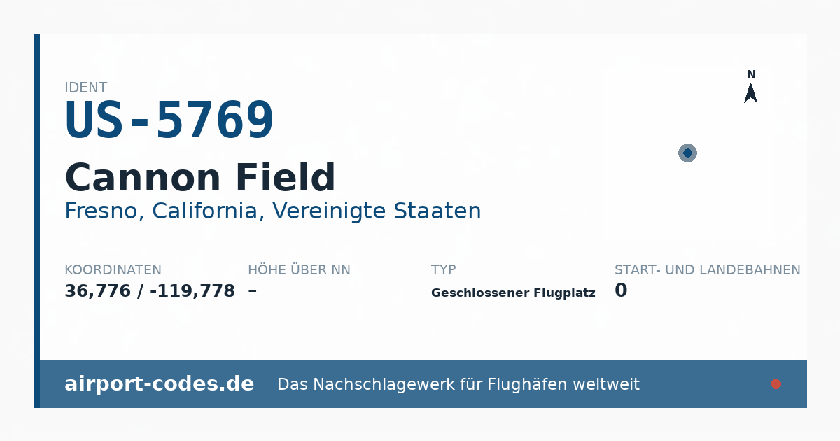 Generierte Übersichtsgrafik zum Flughafen Cannon Field mit Codes, Koordinaten und Bahnenskizze