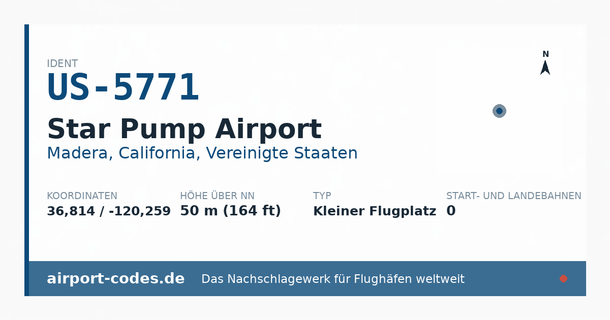 Generierte Übersichtsgrafik zum Flughafen Star Pump Airport mit Codes, Koordinaten und Bahnenskizze
