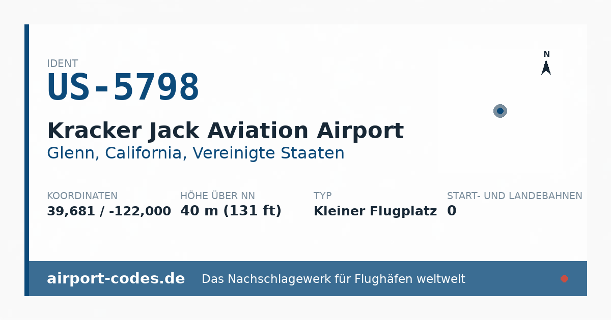 Generierte Übersichtsgrafik zum Flughafen Kracker Jack Aviation Airport mit Codes, Koordinaten und Bahnenskizze
