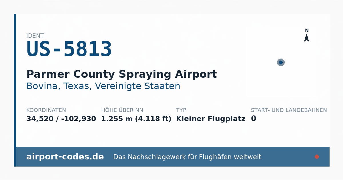 Generierte Übersichtsgrafik zum Flughafen Parmer County Spraying Airport mit Codes, Koordinaten und Bahnenskizze