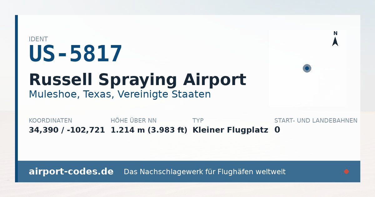 Generierte Übersichtsgrafik zum Flughafen Russell Spraying Airport mit Codes, Koordinaten und Bahnenskizze