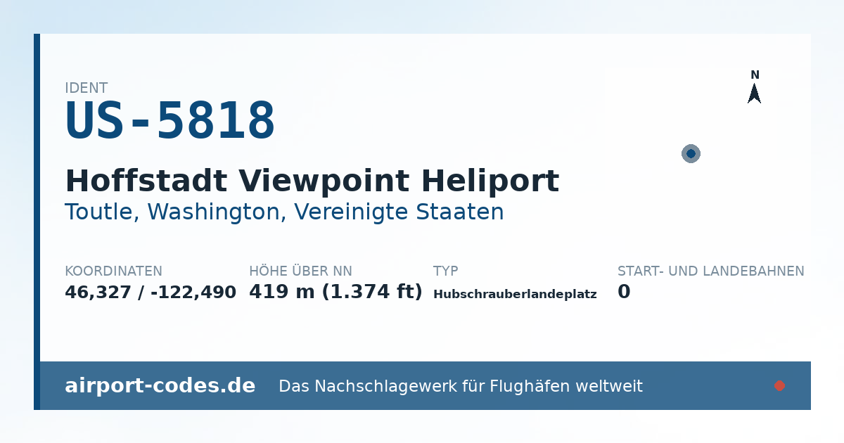 Generierte Übersichtsgrafik zum Flughafen Hoffstadt Viewpoint Heliport mit Codes, Koordinaten und Bahnenskizze