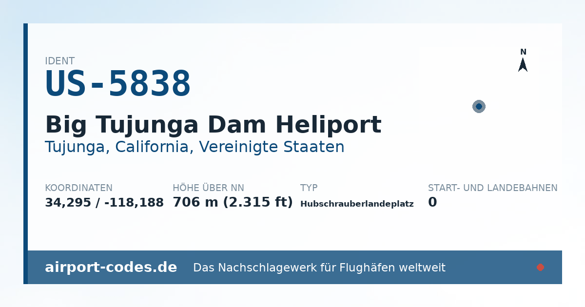 Generierte Übersichtsgrafik zum Flughafen Big Tujunga Dam Heliport mit Codes, Koordinaten und Bahnenskizze
