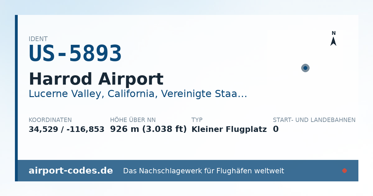 Generierte Übersichtsgrafik zum Flughafen Harrod Airport mit Codes, Koordinaten und Bahnenskizze